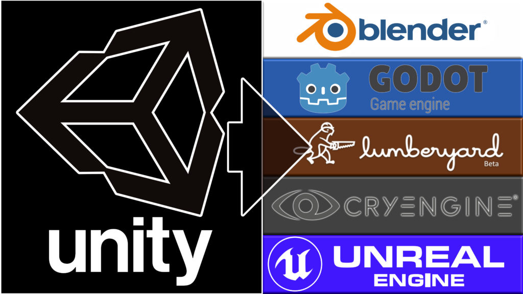 Exporting Assets From Unity to other game engines